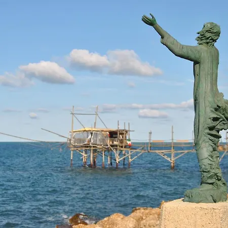 ホテル Rifugio Dei Sanniti